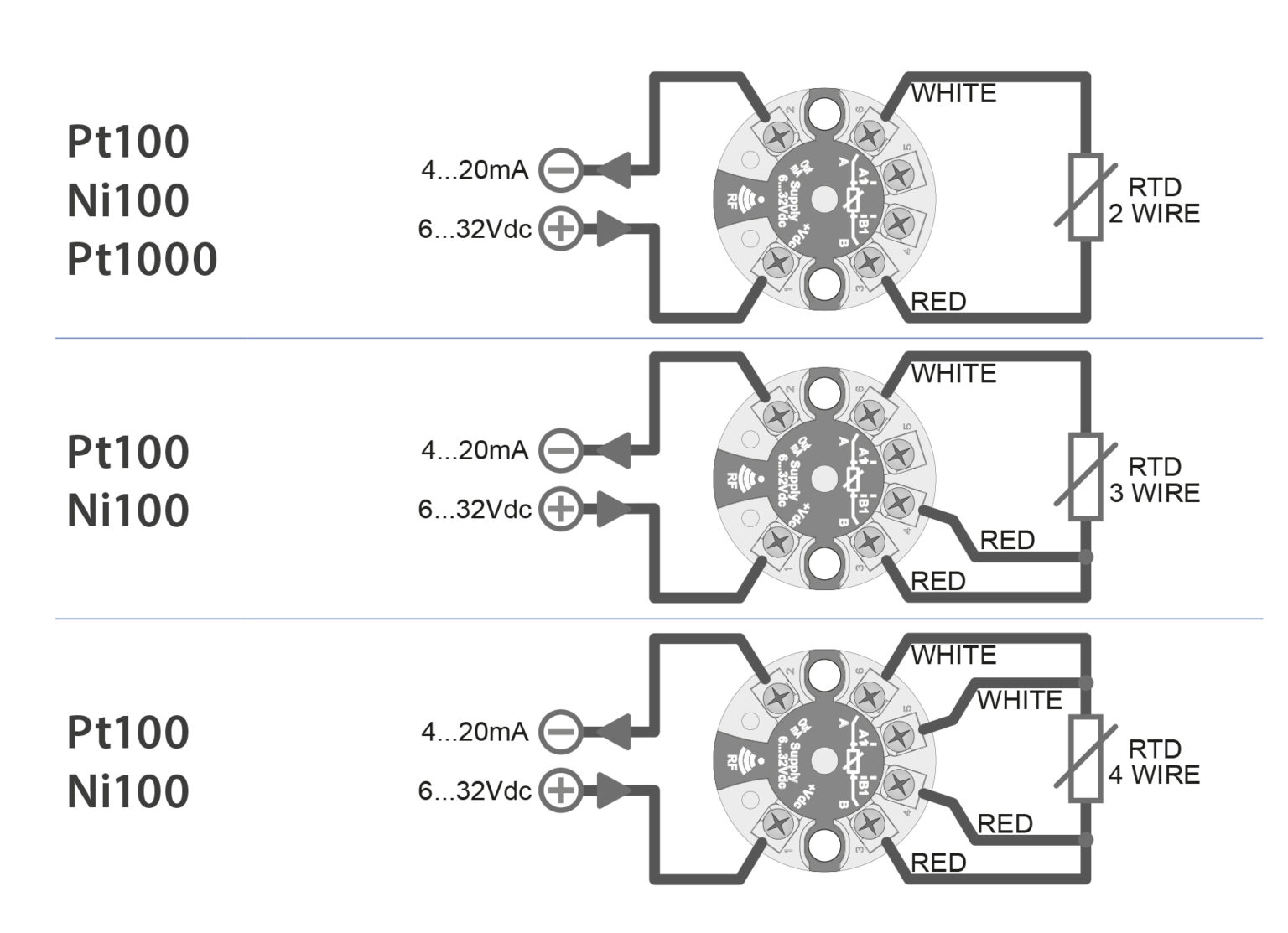 Temperature Transmitter 4/20MA Passive - ThermalComp Ltd