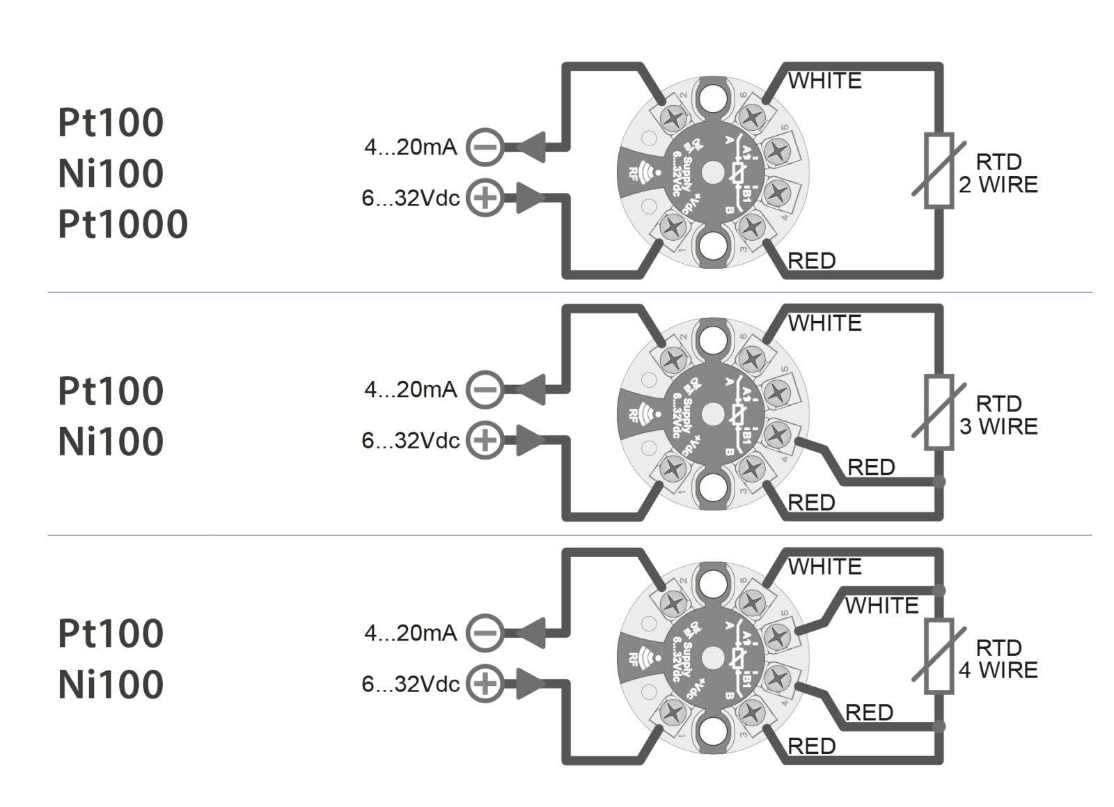 Temperature Transmitter 4 20ma Passive - Thermalcomp Ltd